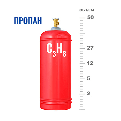 Газовые баллоны для пропана в Нагорной Газовые баллоны для пропана в Нагорной
